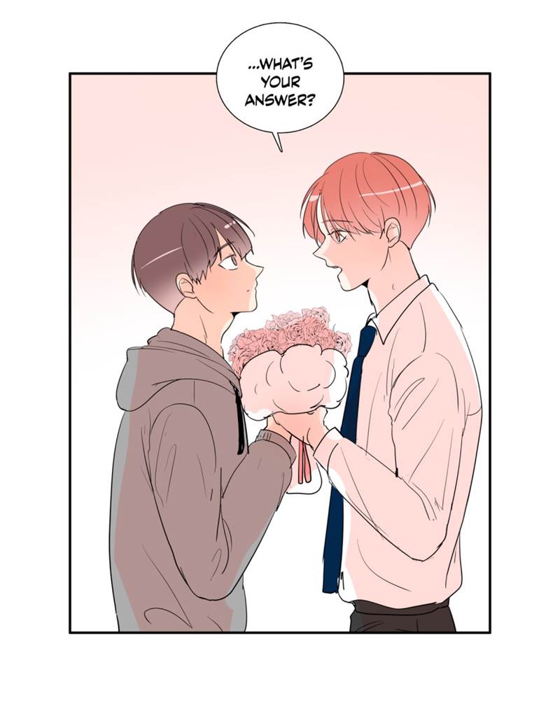 Page 60 of Chapter 36