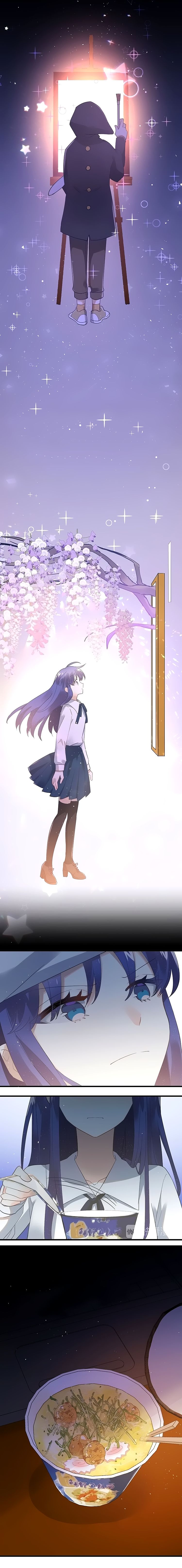 Page 5 of Chapter 20