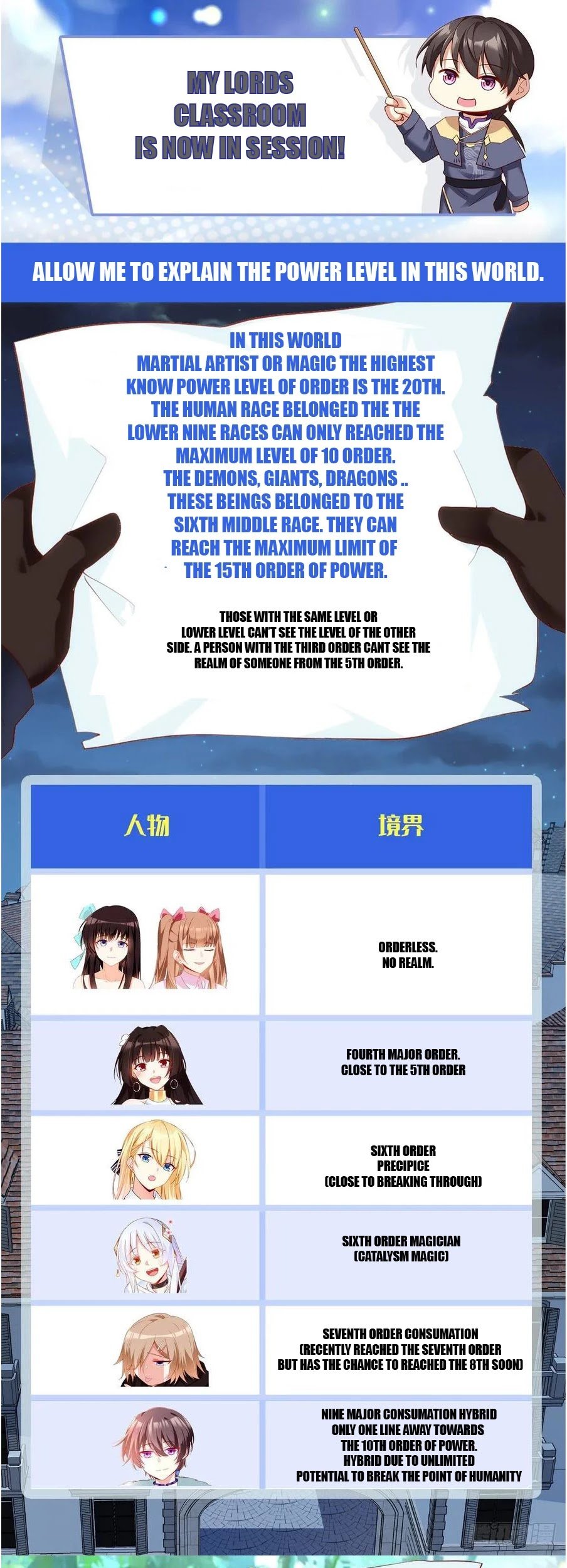 Page 10 of Chapter 65