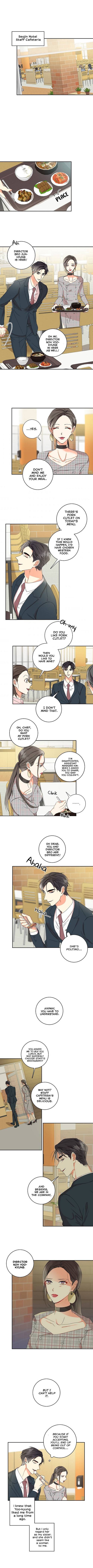 Page 6 of Chapter 19