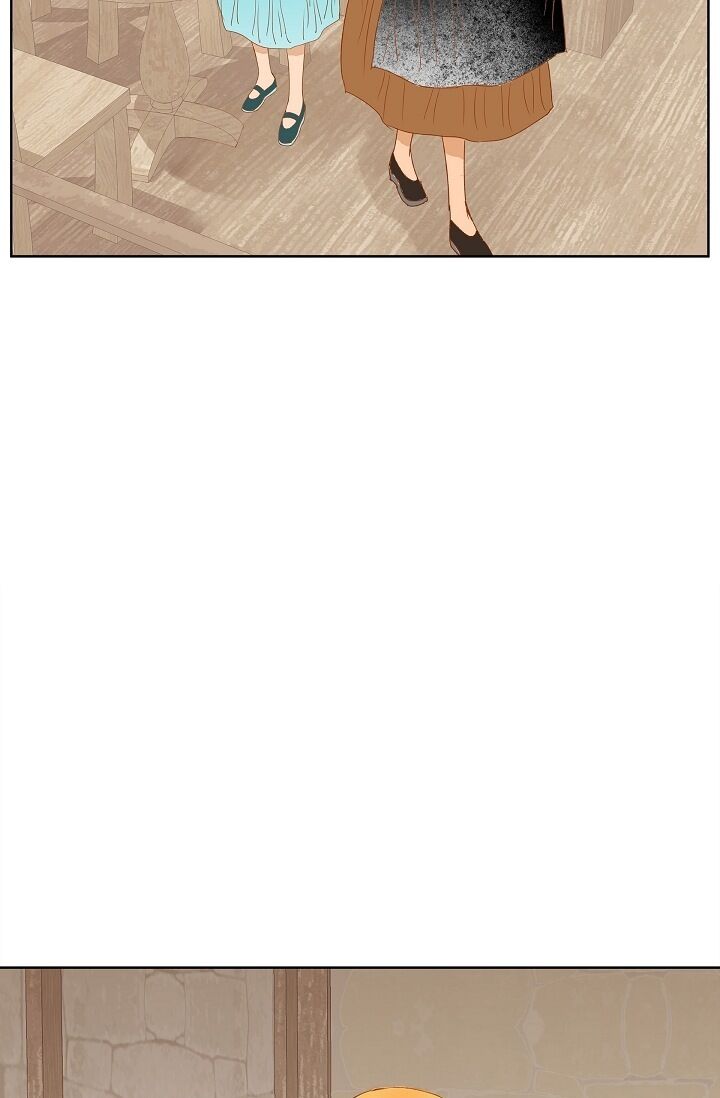 Page 68 of Chapter 10