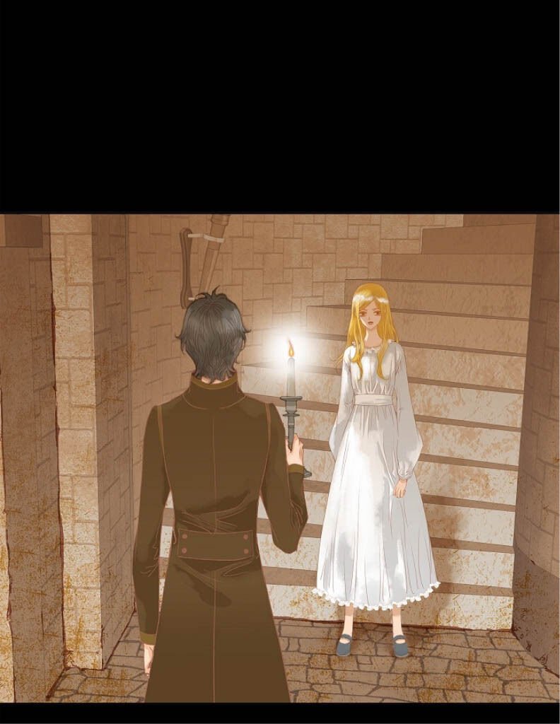 Page 77 of Chapter 2