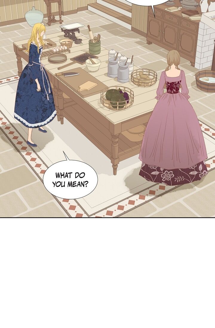 Page 79 of Chapter 7