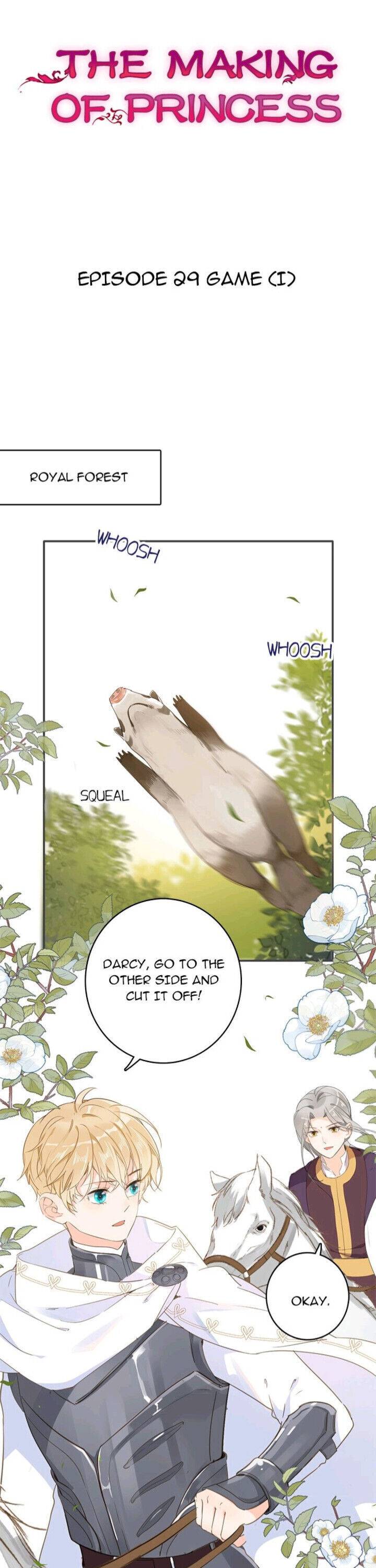 Page 1 of Chapter 29