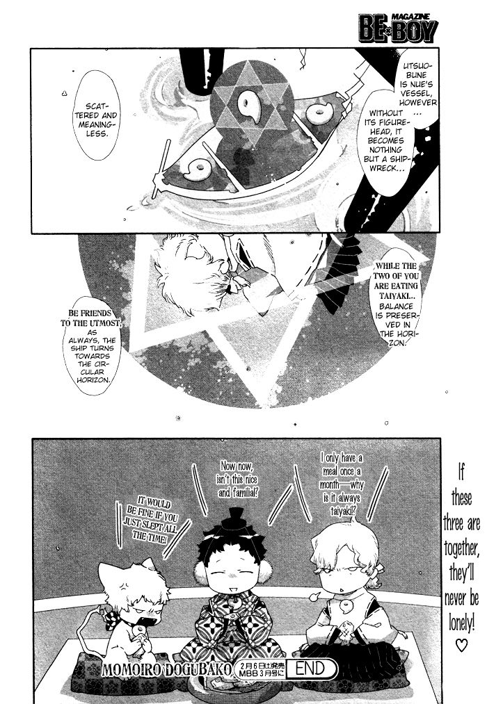Page 8 of Chapter 1.5