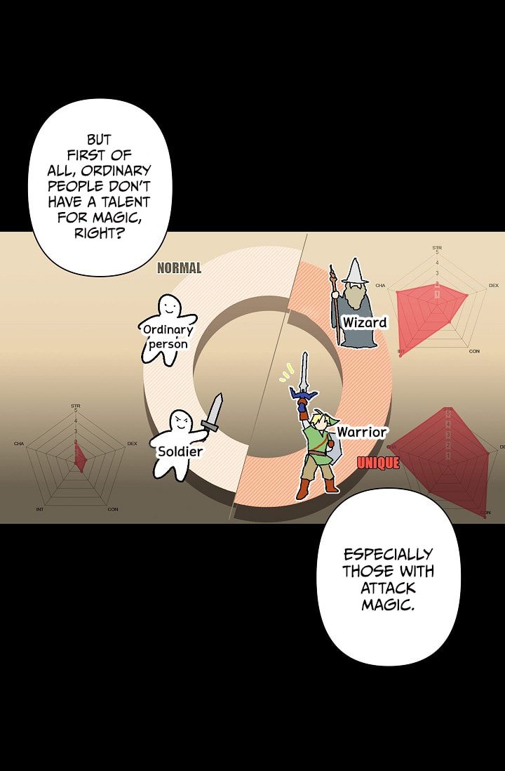 Page 32 of Chapter 38