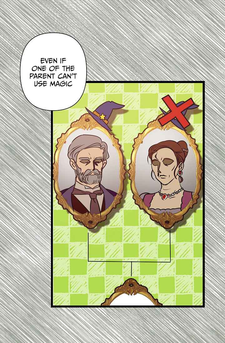Page 46 of Chapter 42