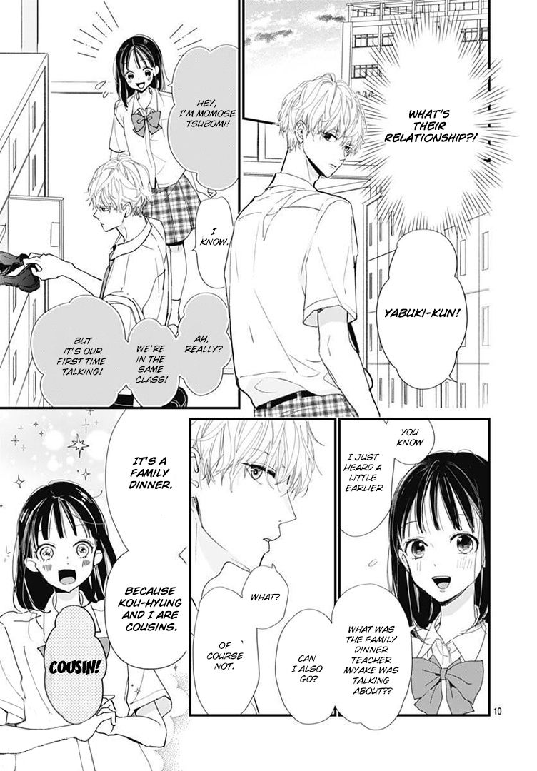 Page 10 of Chapter 1
