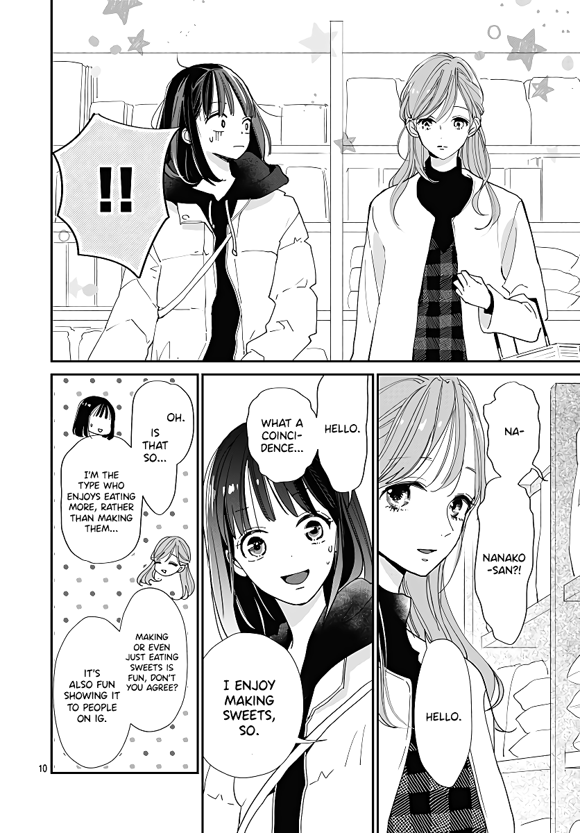 Page 12 of Chapter 7