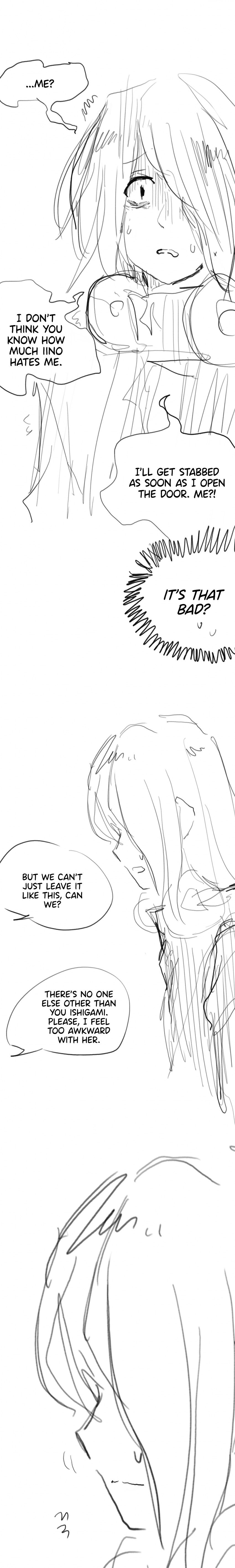 Page 5 of Chapter 2