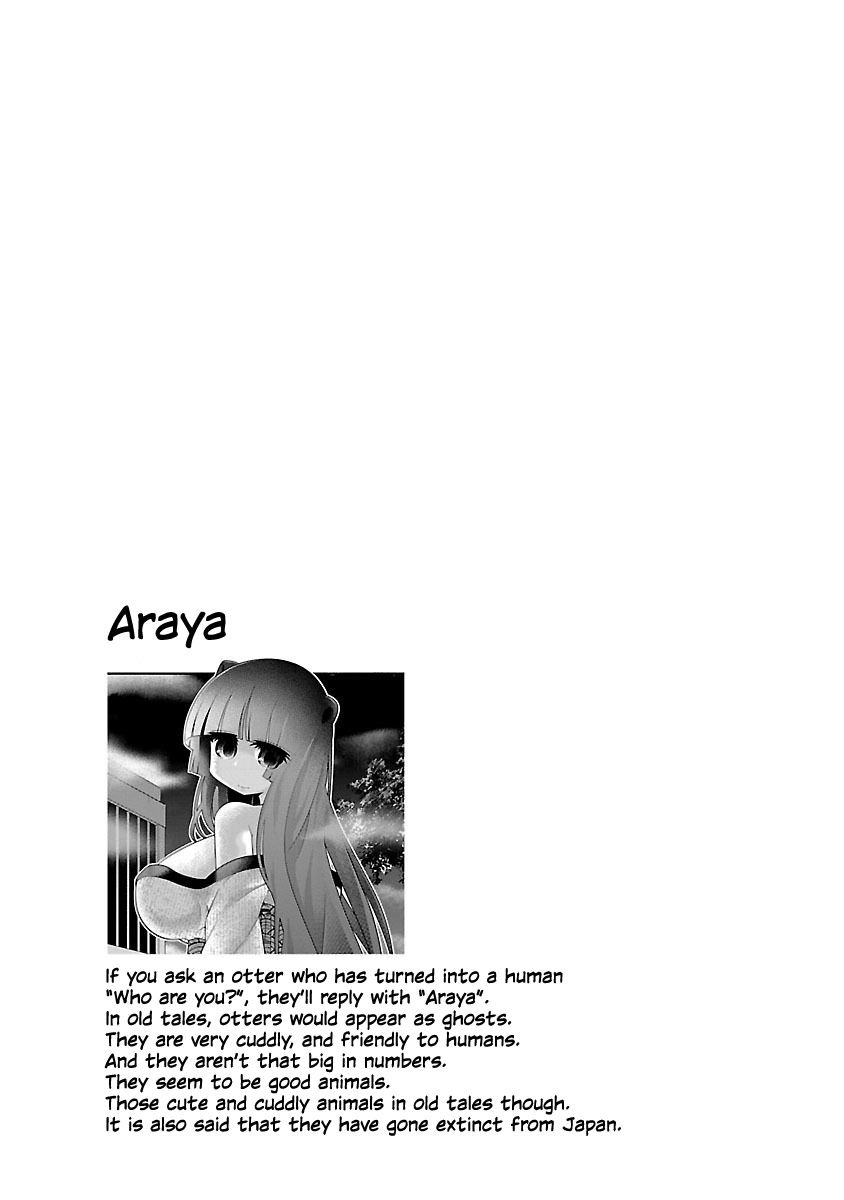 Page 21 of Chapter 15