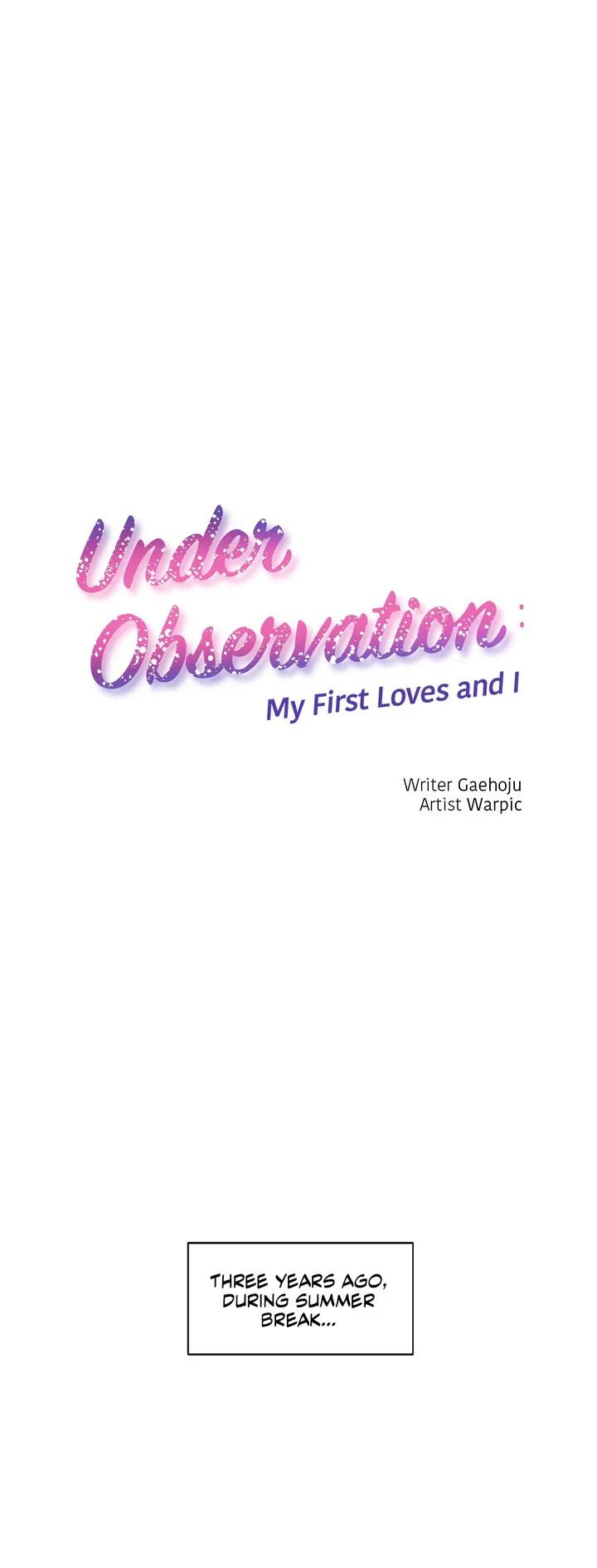 Page 3 of Chapter 3