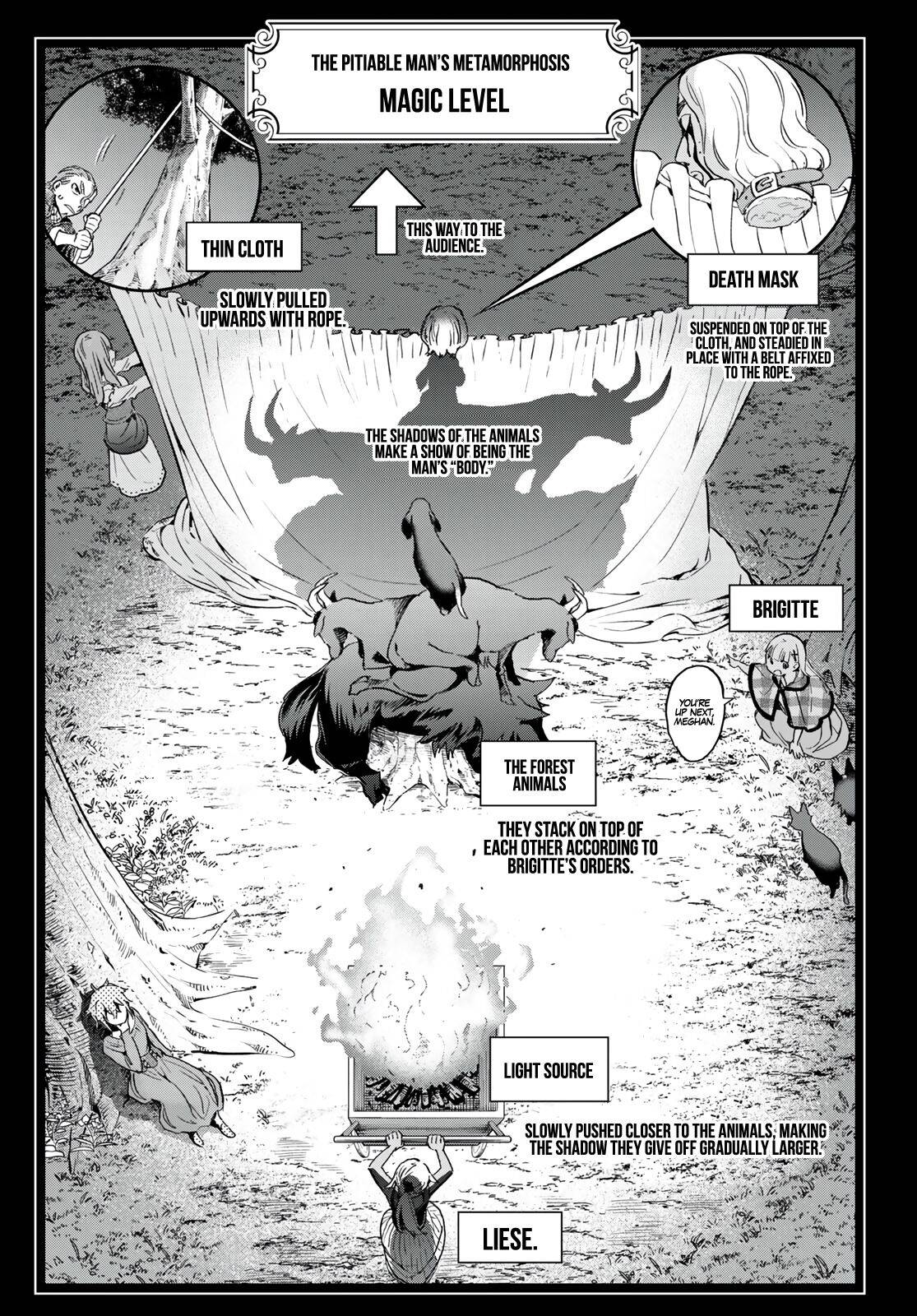 Page 7 of Chapter 29