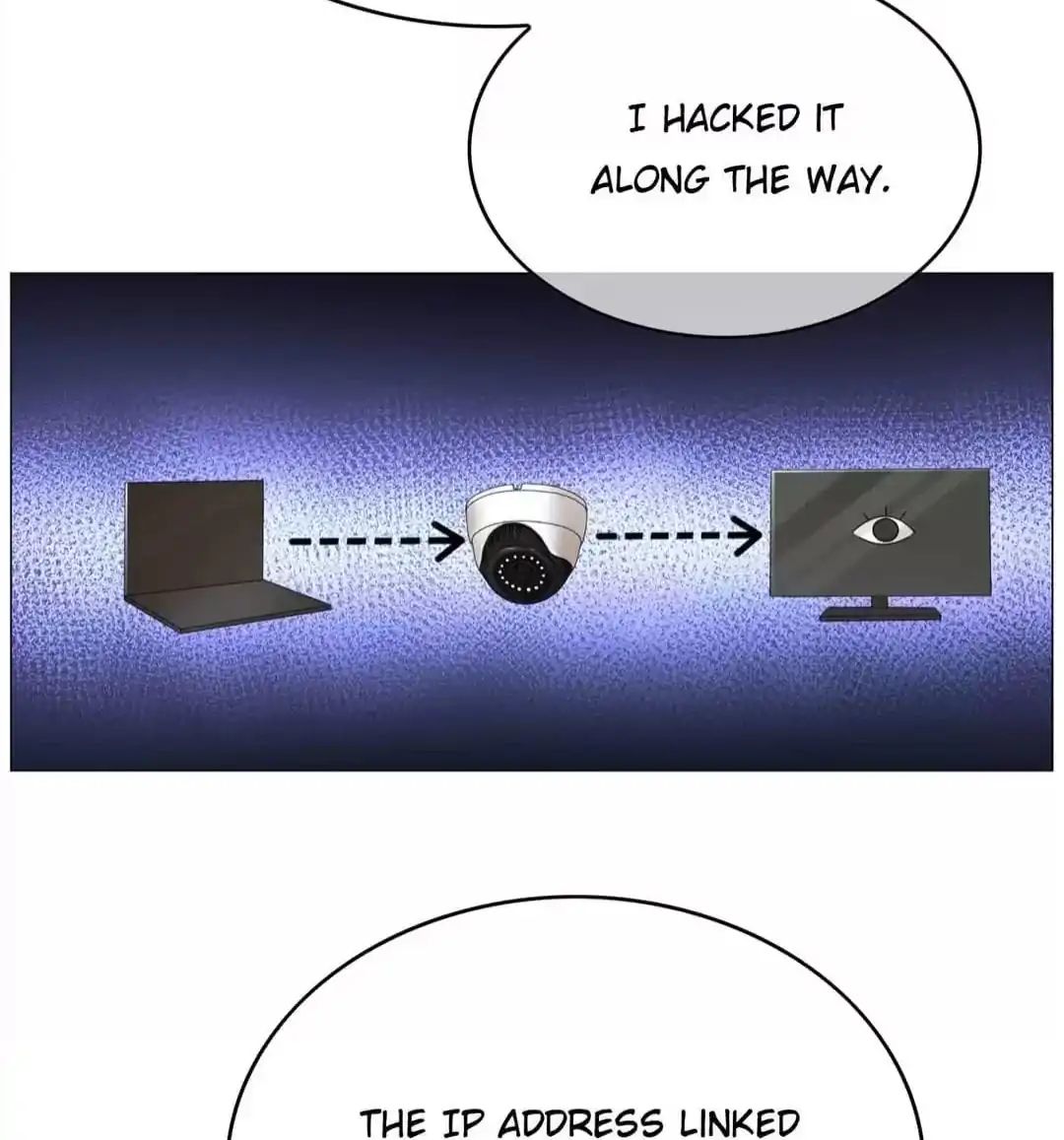 Page 77 of Chapter 90