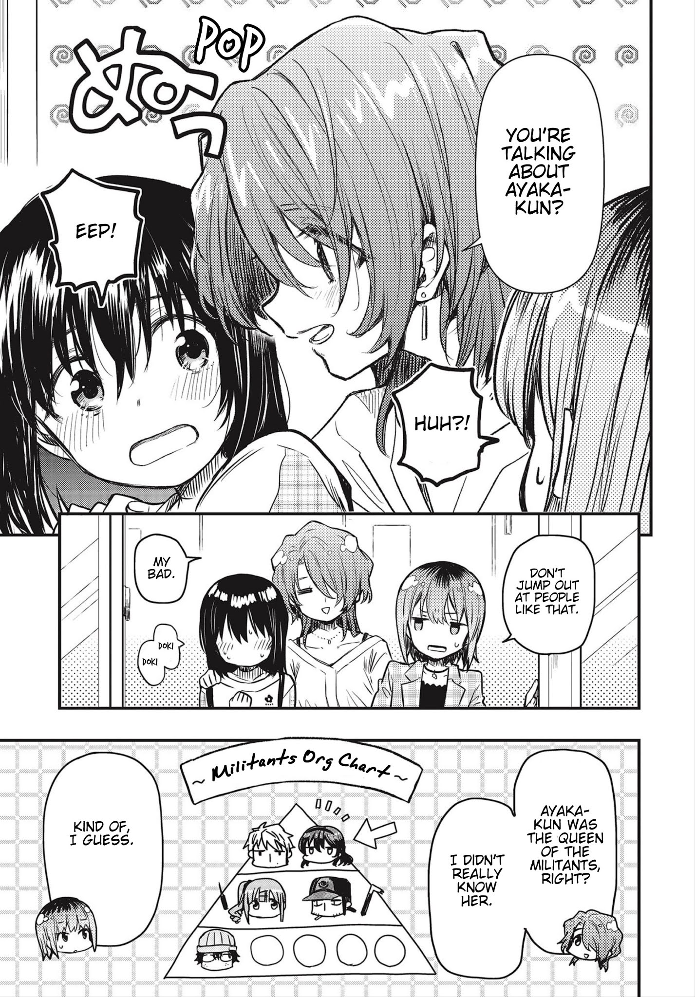 Page 10 of Chapter 6