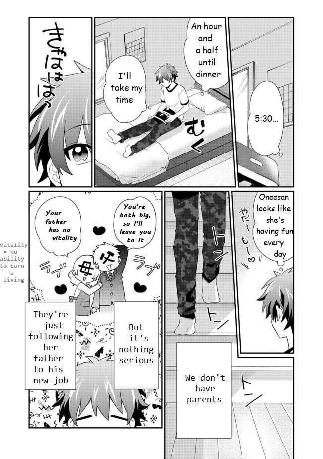 Page 8 of Chapter 3.2