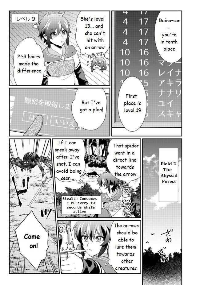Page 15 of Chapter 3.2