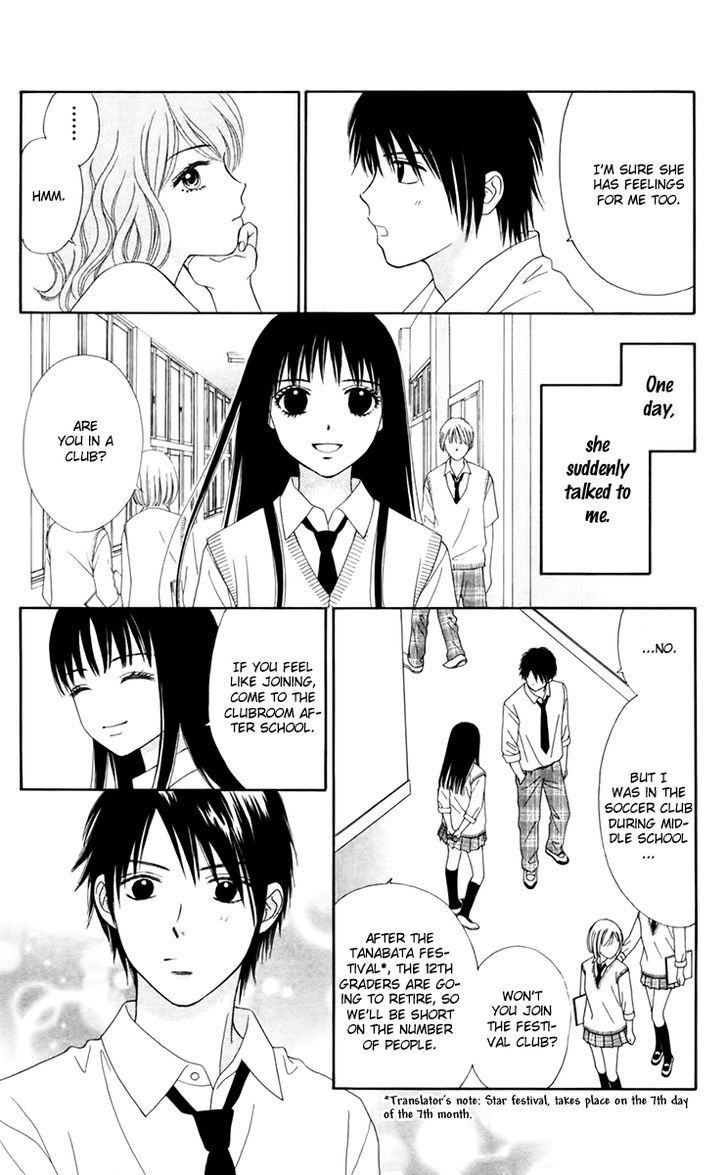 Page 15 of Chapter 17