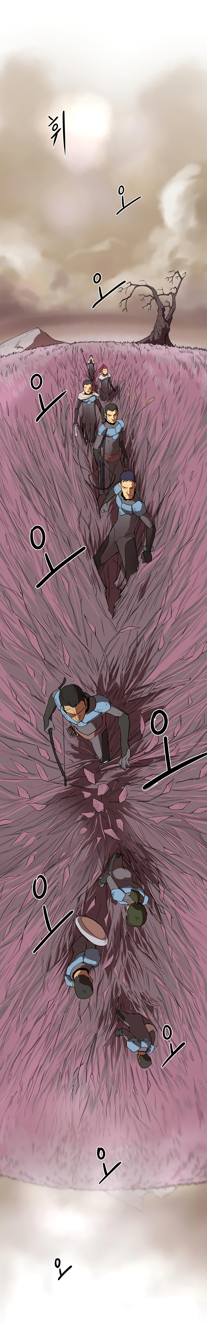 Page 2 of Chapter 14