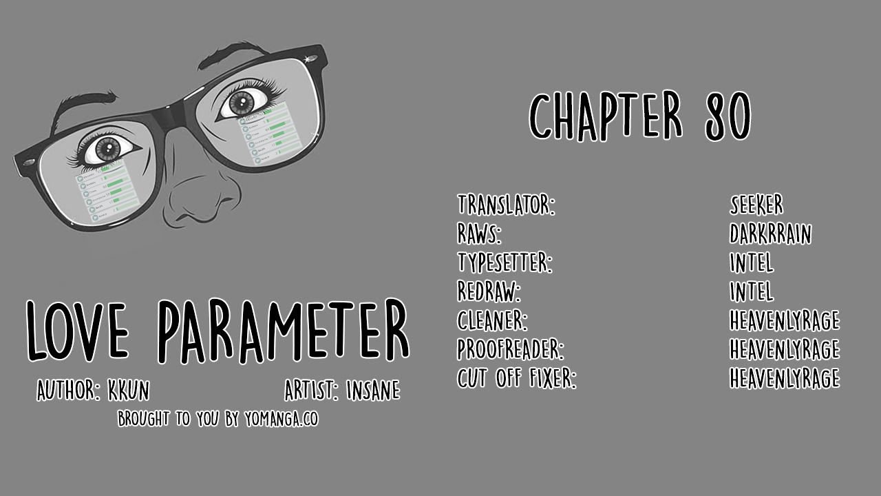 Page 1 of Chapter 80