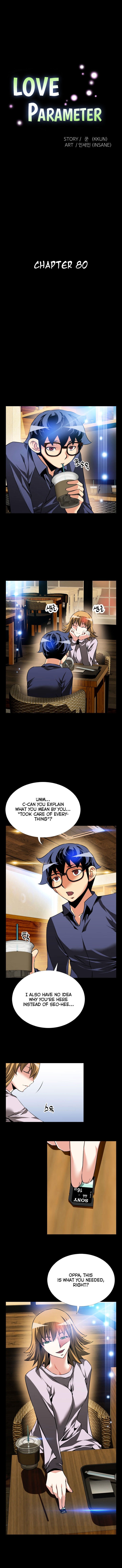 Page 4 of Chapter 80