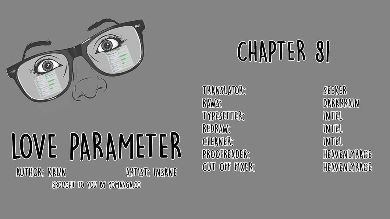 Page 1 of Chapter 81