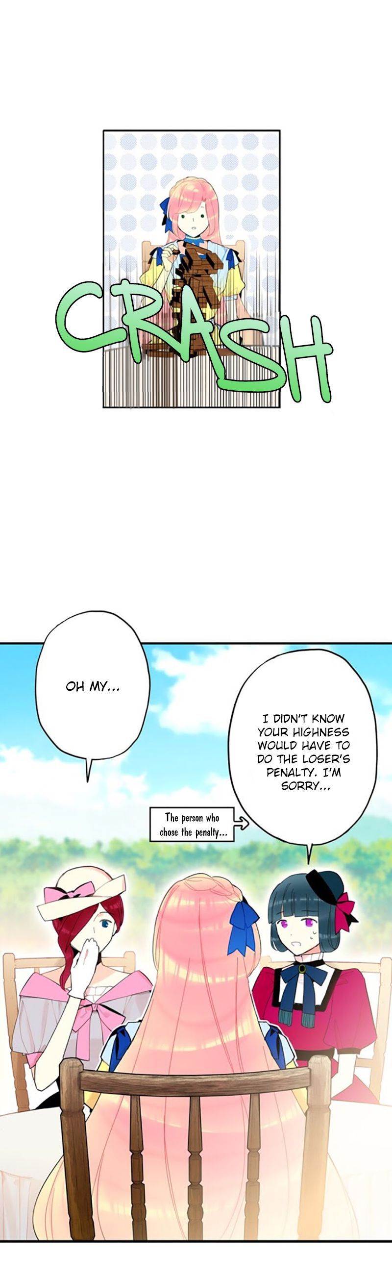 Page 3 of Chapter 15