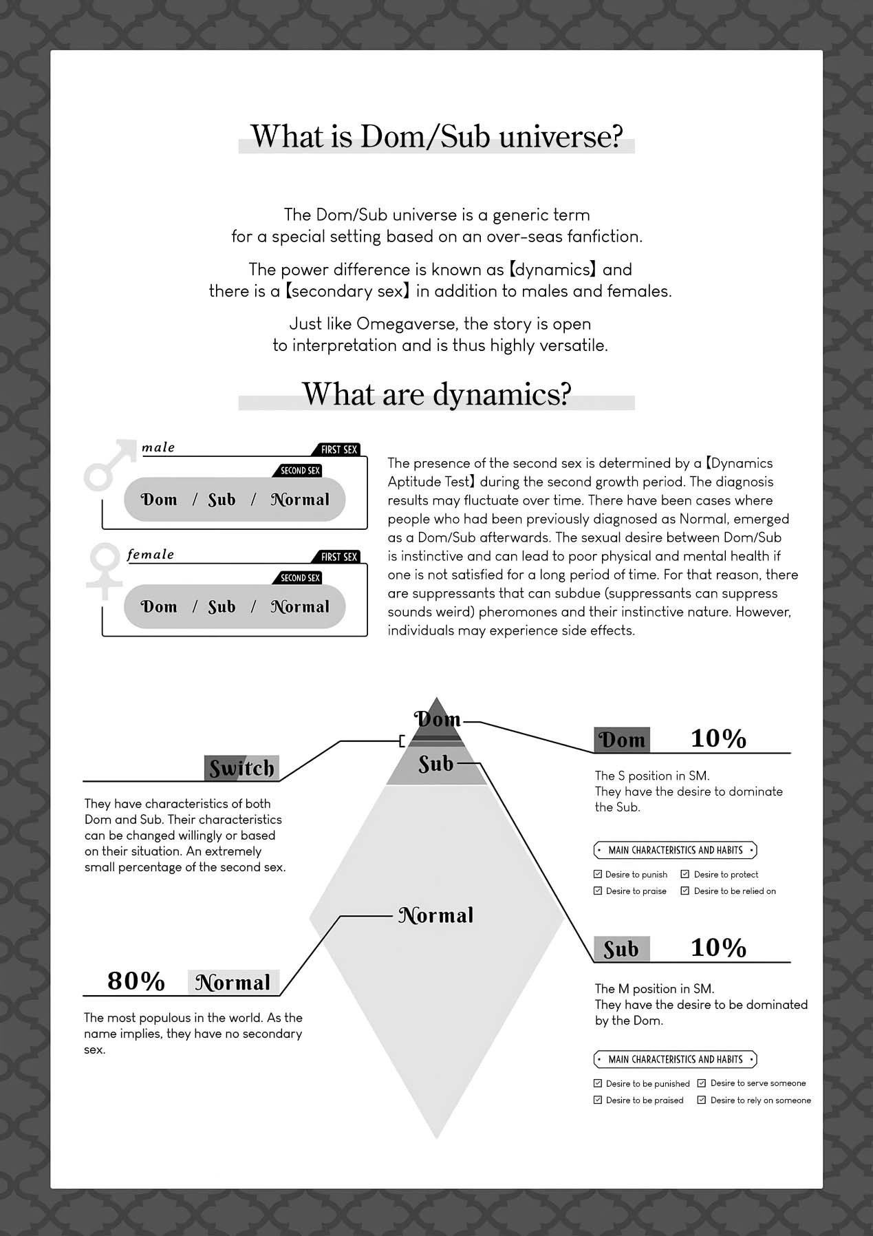 Page 3 of Chapter 3
