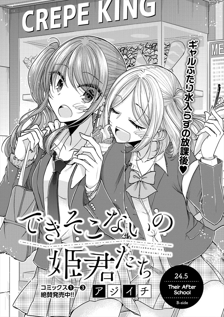 Page 1 of Chapter 24.5