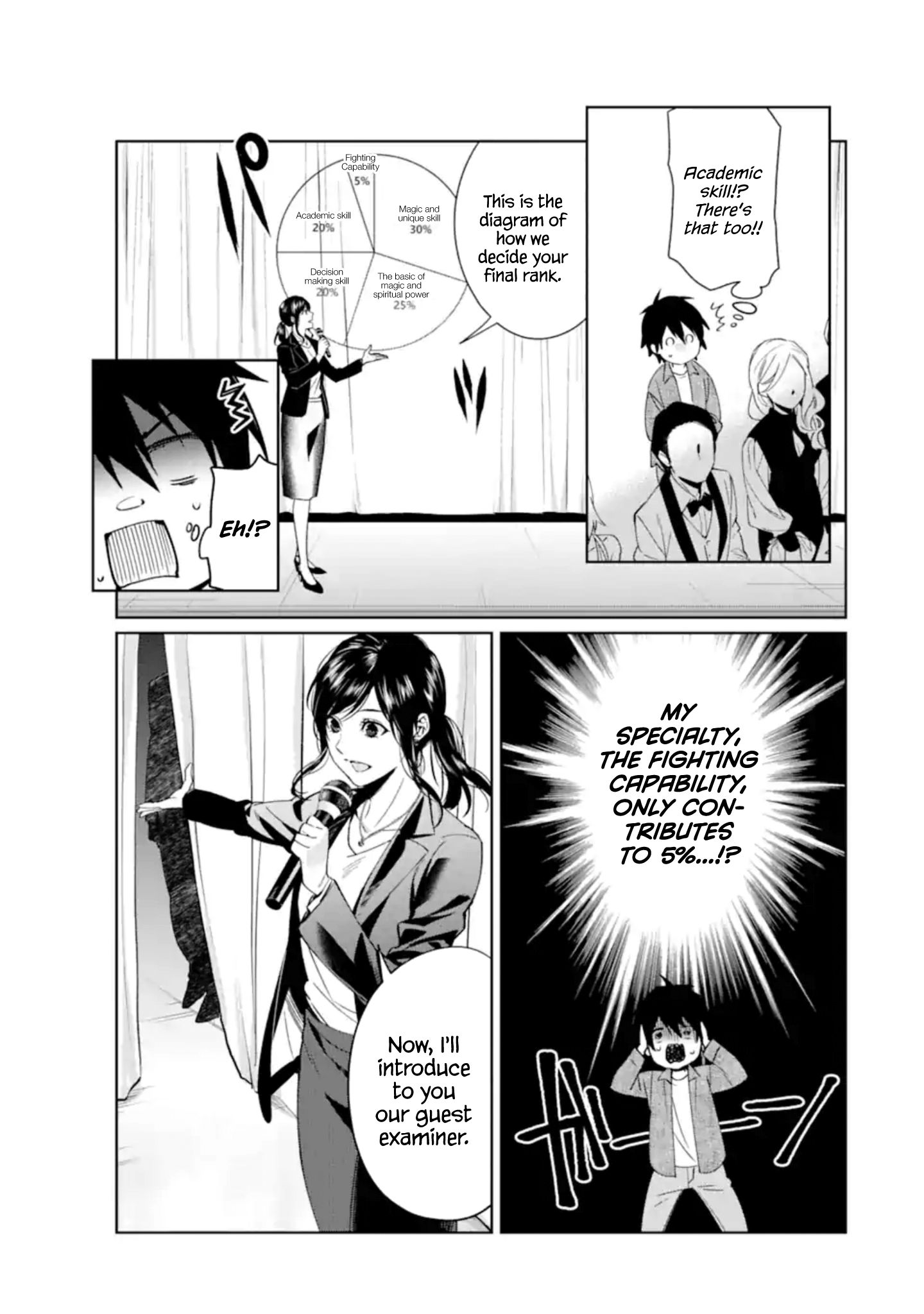Page 15 of Chapter 1