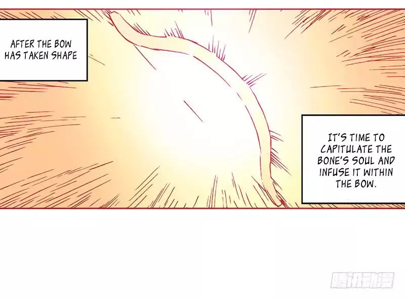Page 20 of Chapter 2.2