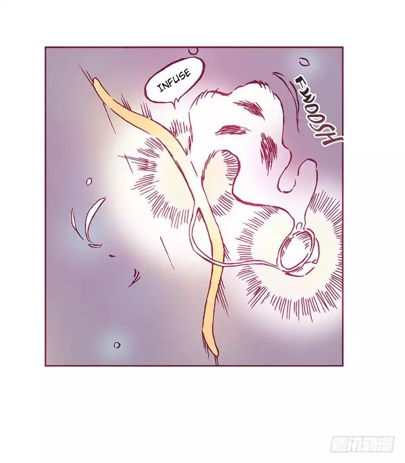 Page 22 of Chapter 2.2