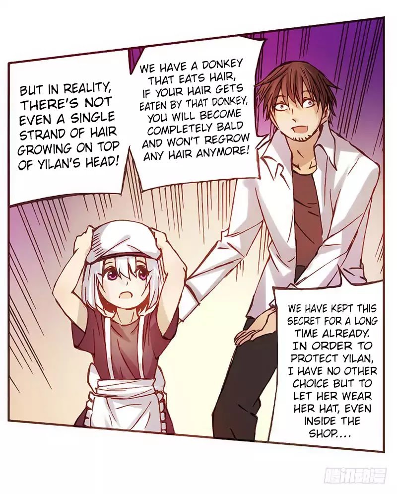 Page 8 of Chapter 3.2