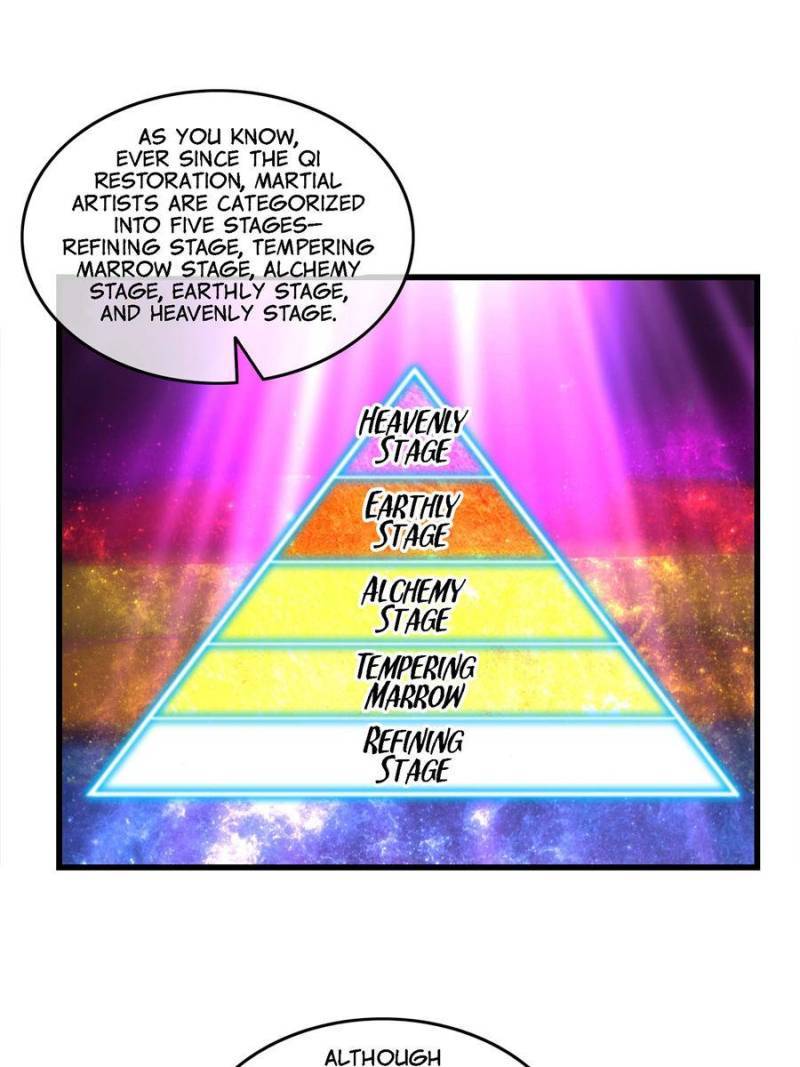 Page 27 of Chapter 130