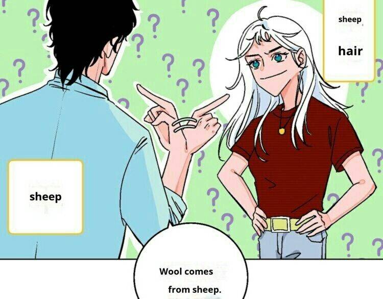 Page 28 of Chapter 25