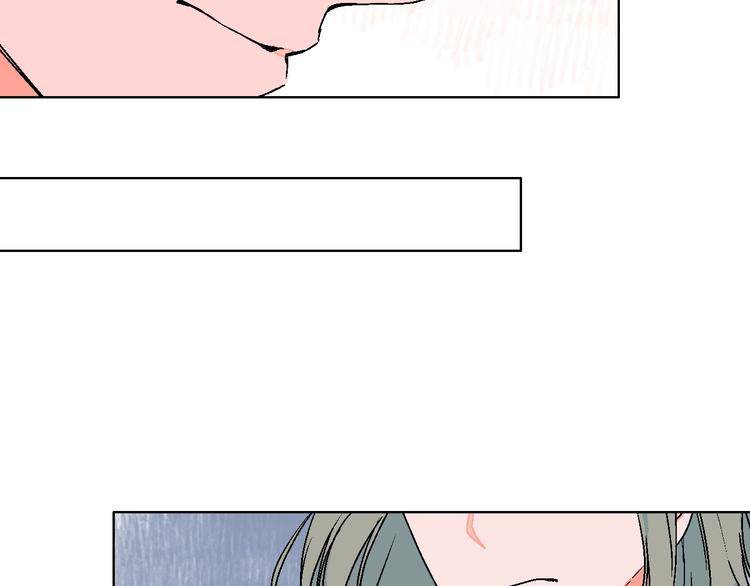 Page 65 of Chapter 28