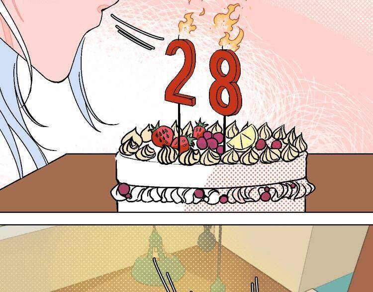 Page 8 of Chapter 29