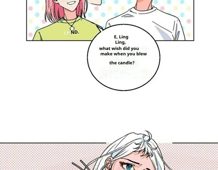 Page 15 of Chapter 29