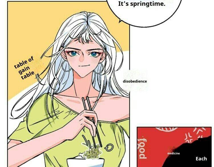 Page 10 of Chapter 32