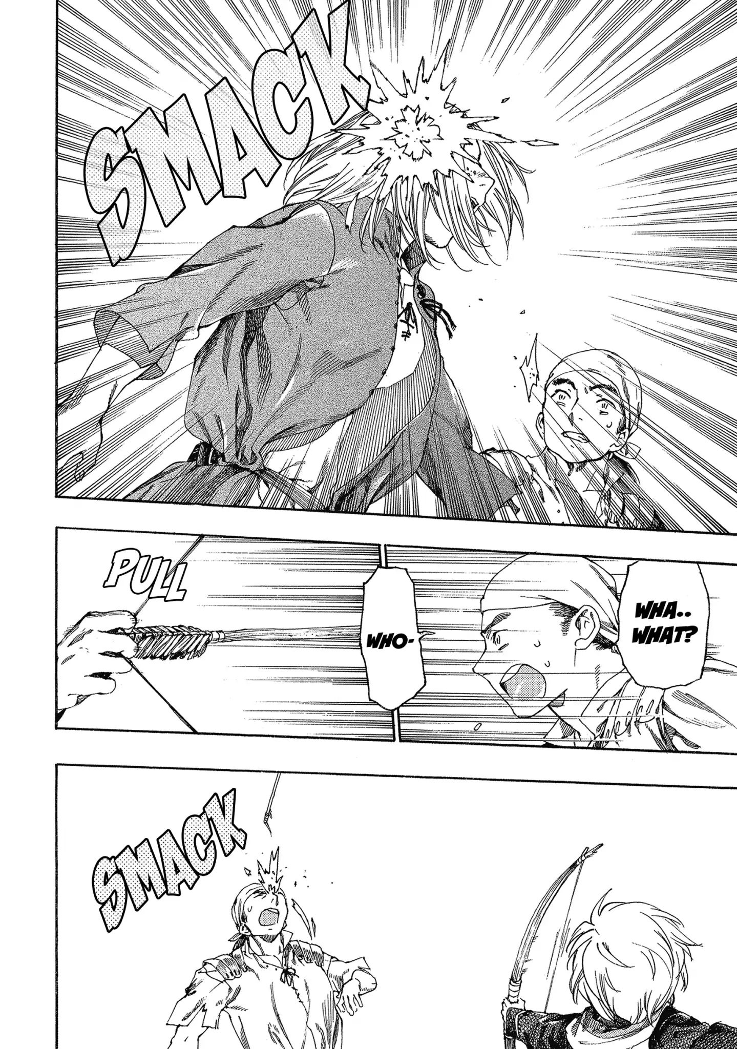 Page 15 of Chapter 2
