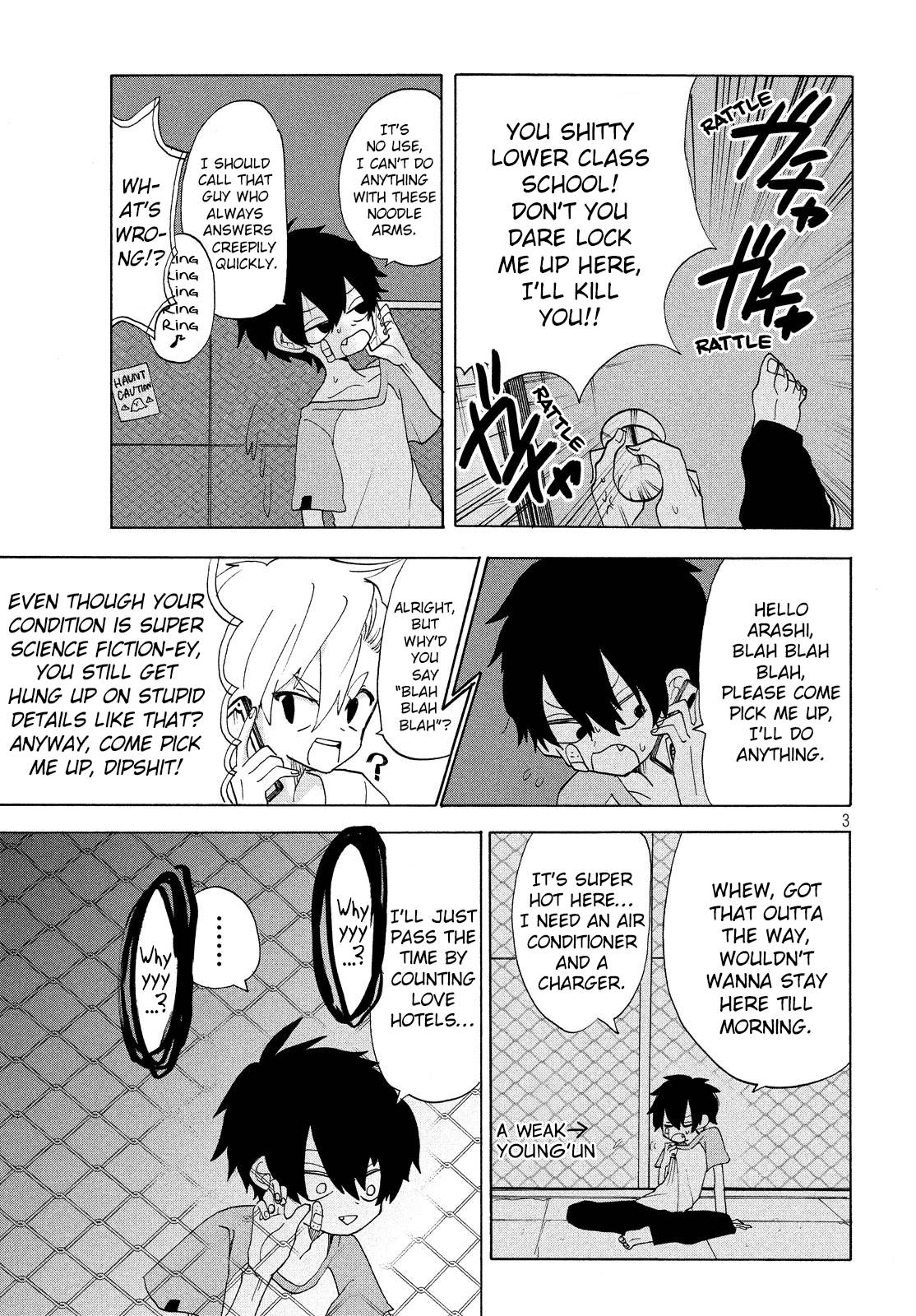 Page 3 of Chapter 15
