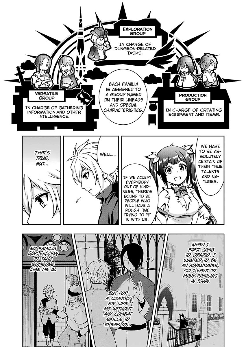 Page 15 of Chapter 1