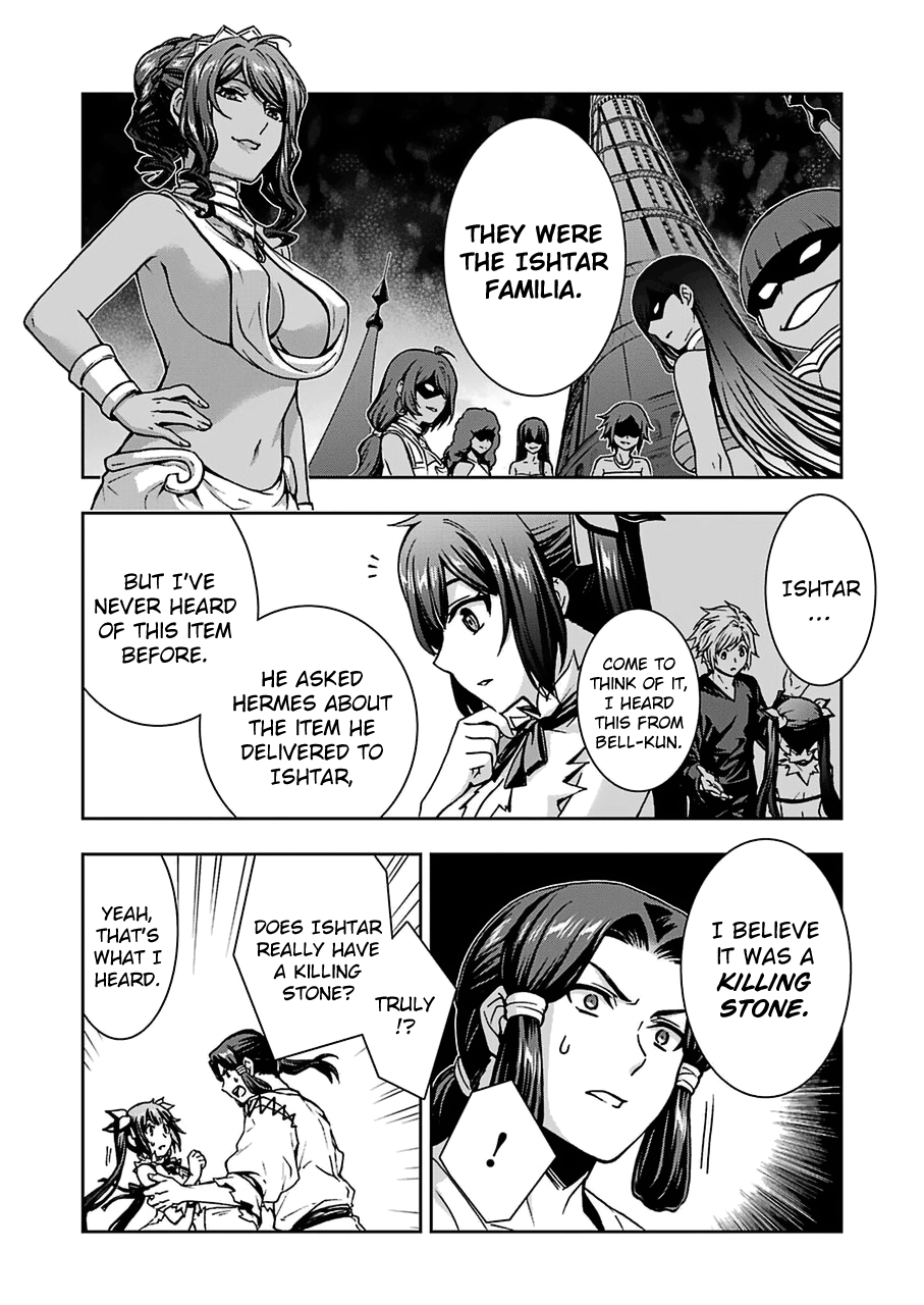 Page 10 of Chapter 15