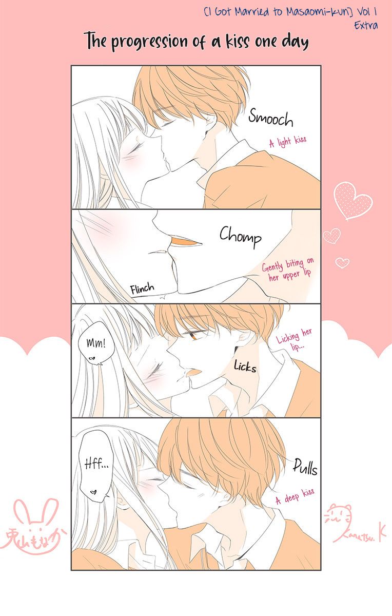 Page 6 of Chapter 4.5