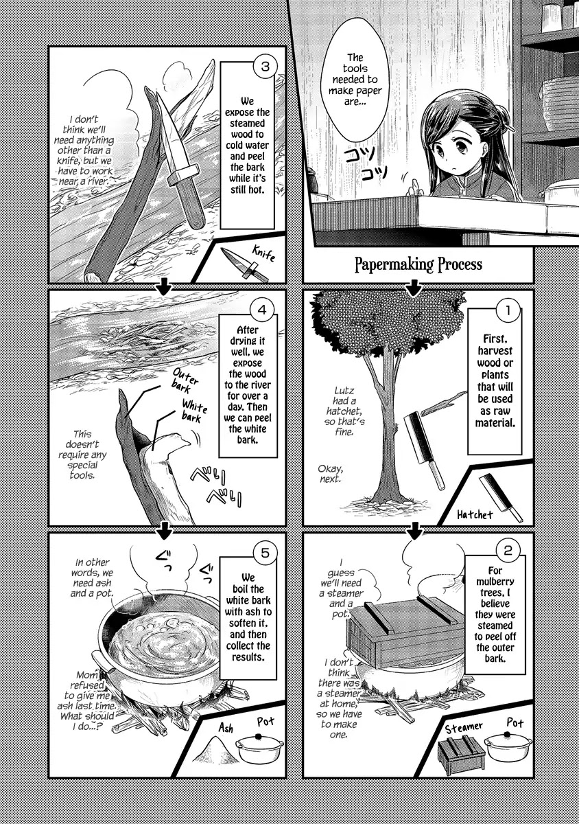 Page 7 of Chapter 13