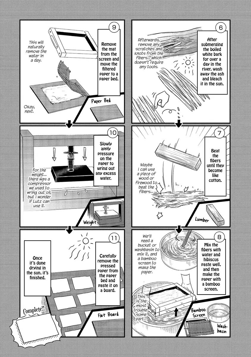 Page 8 of Chapter 13