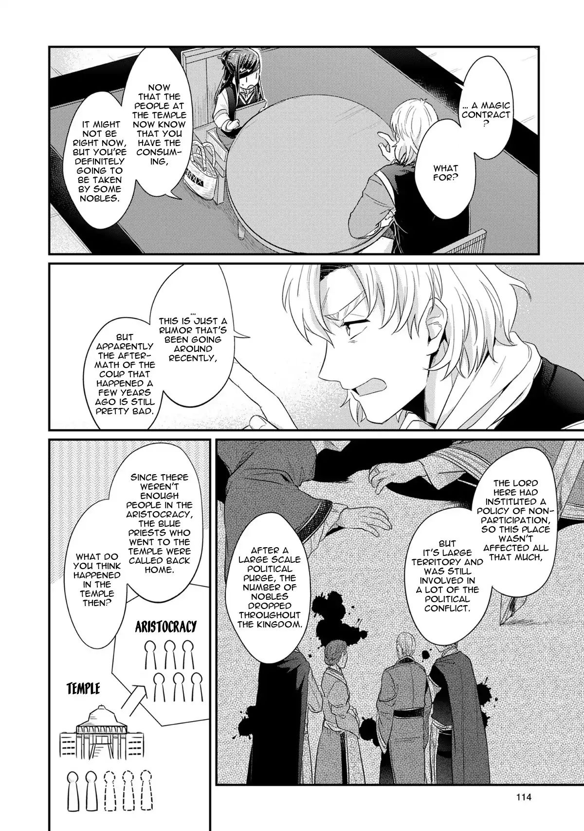 Page 35 of Chapter 32