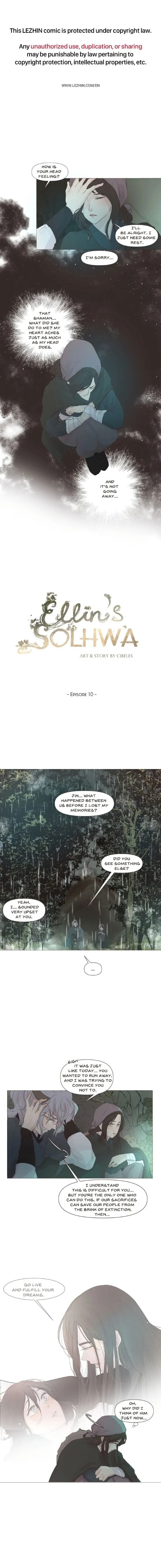 Page 1 of Chapter 10