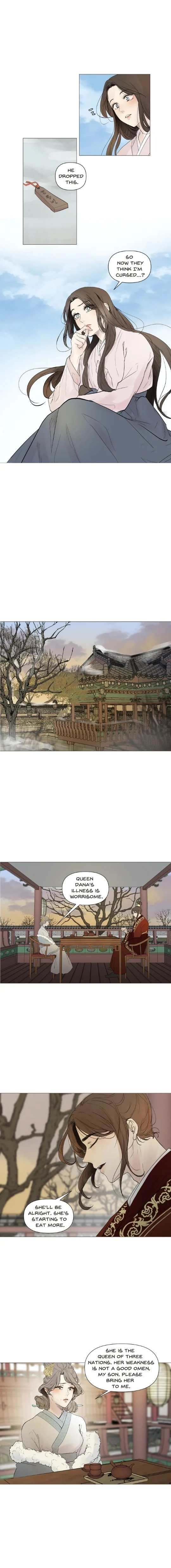 Page 8 of Chapter 22