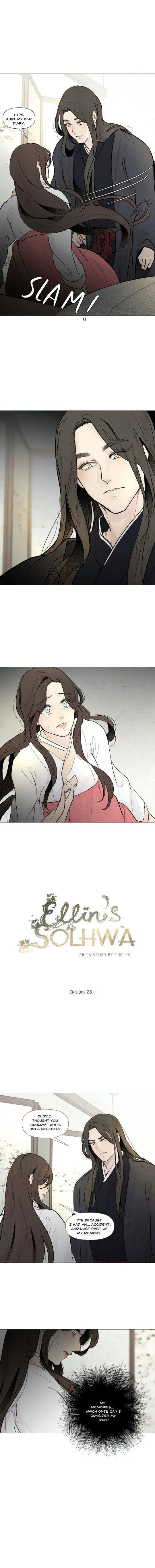 Page 1 of Chapter 28